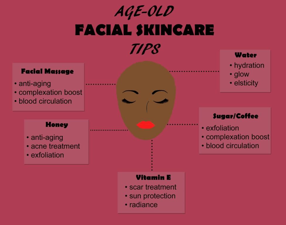 facial skincare tips 