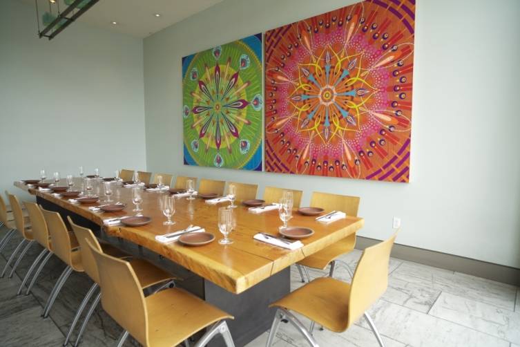 private dining rooms in San Francisco