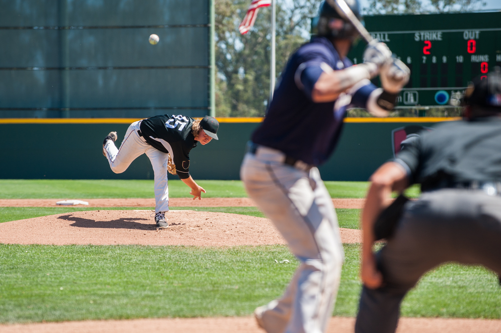 New Biomechanics Pitching Lab At Wake Forest University