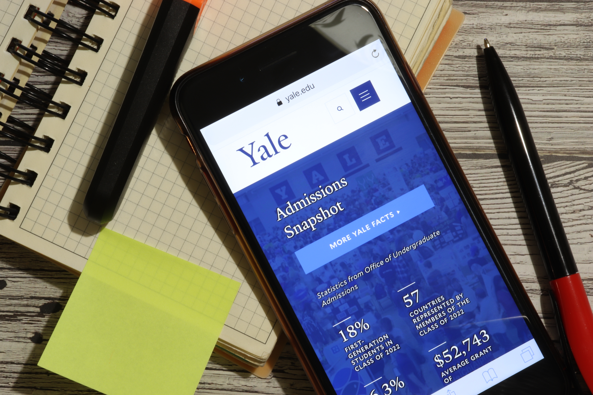 Yale financial aid