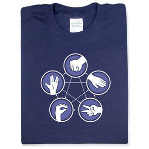 b597_rock_paper_scissors_lizard_spock