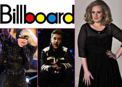 2012-billboard-awards-noms