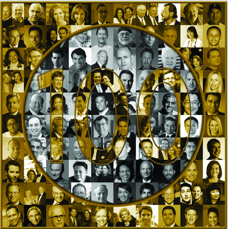 Haute 100 San Francisco 2015