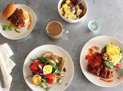 5 Ultimate NYC Brunch Spots That Will Make Your Weekend