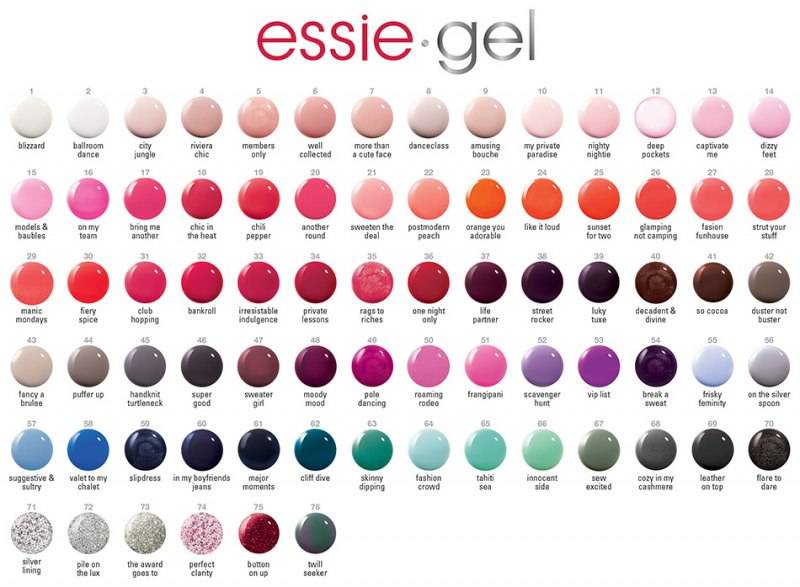 Essie Nail Polish Color Chart - wide 8