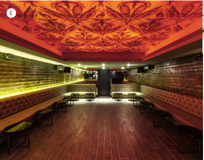 Top 5 Speakeasy Bars in NYC
