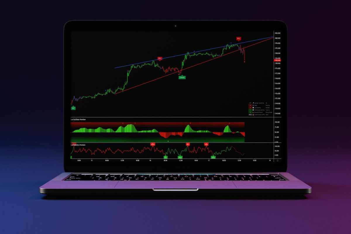 Lux Algo’s Uncanny Accuracy Makes It The Top Vendor On TradingView