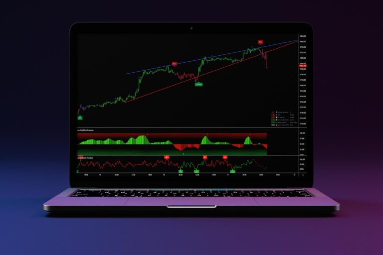 Lux Algo’s Uncanny Accuracy Makes It The Top Vendor On TradingView