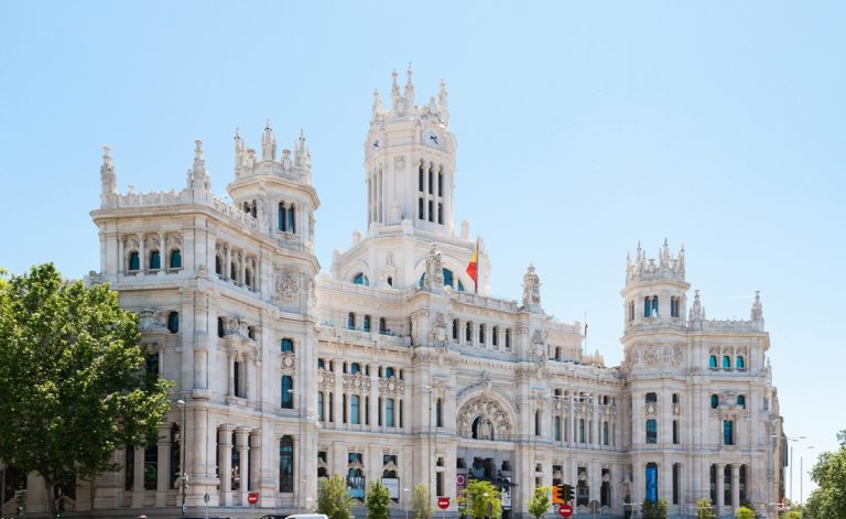 New York and Madrid Street Style: From the Streets to Global Catwalks