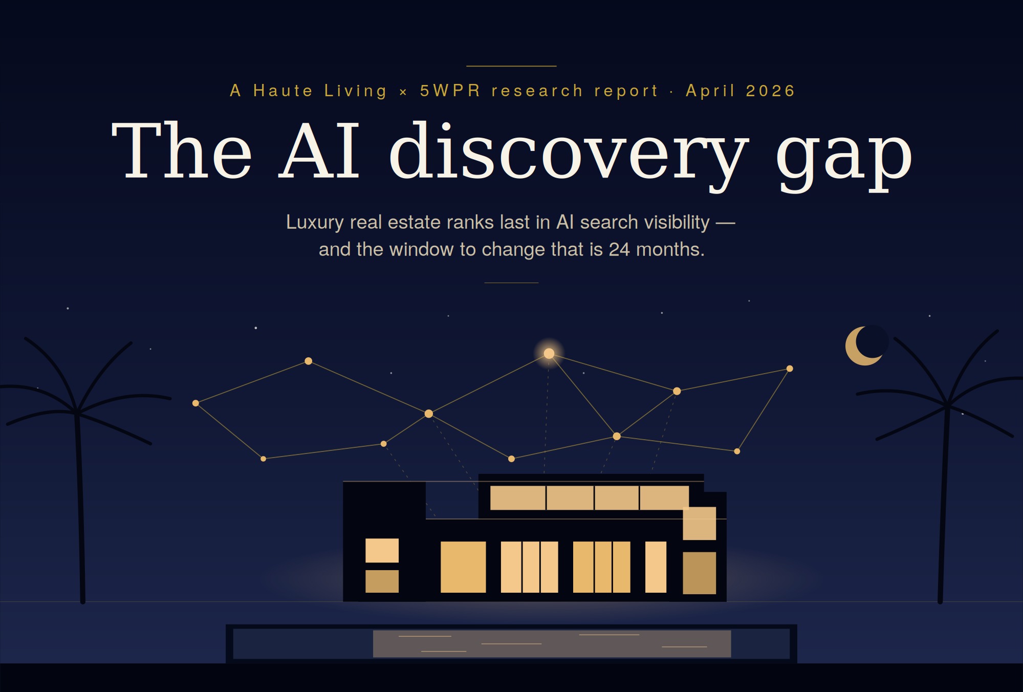 Luxury Real Estate Ranks Last in AI Search Visibility — And the 24-Month Window to Own It